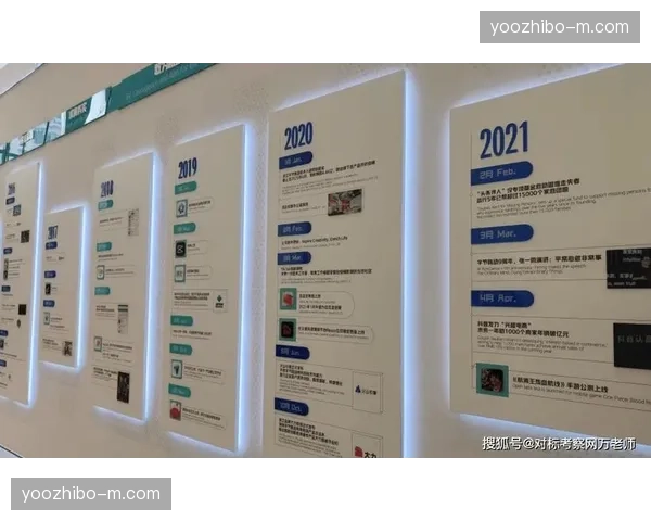 数字化转型进程中虚拟坐席功能 强化了远端观众的临场社交属性